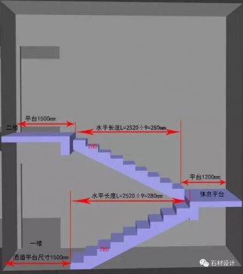楼梯踏面太窄怎么改？怎么样使楼梯看上去宽点