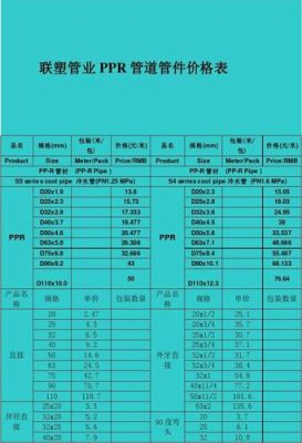 工元和联塑哪个管件比较好？联塑管件怎么算零售价