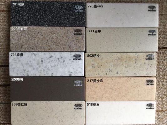 可丽耐和人造石区别?杜邦可丽耐人造石怎么样-图3 可丽耐和人造石区别?杜邦可丽耐人造石怎么样-图3
