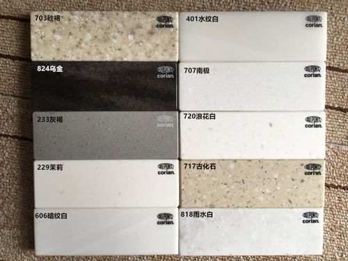 可丽耐和人造石区别?杜邦可丽耐人造石怎么样-图2 可丽耐和人造石区别?杜邦可丽耐人造石怎么样-图2