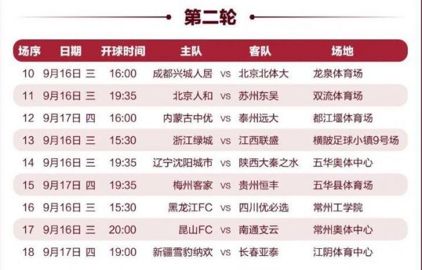 中甲联赛2021赛程直播?苏州泽宇家具有限公司-图1 中甲联赛2021赛程直播?苏州泽宇家具有限公司-图1