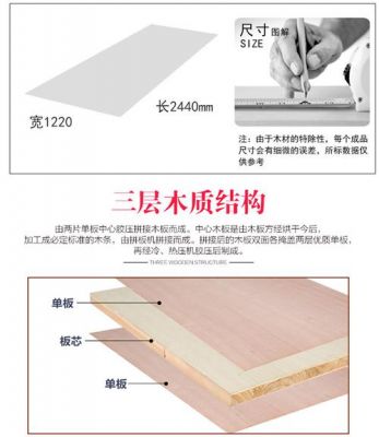 木工板有多少规格？打家具的木工板多厚