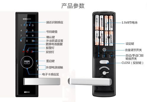 电子门锁密码三次错误被锁多久？智能电子锁锁了三次怎么办