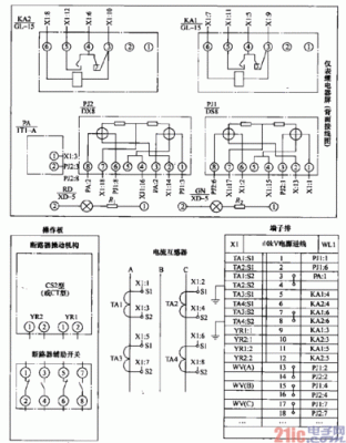 什么叫高压二次接线？高压断路器二次回路怎么看