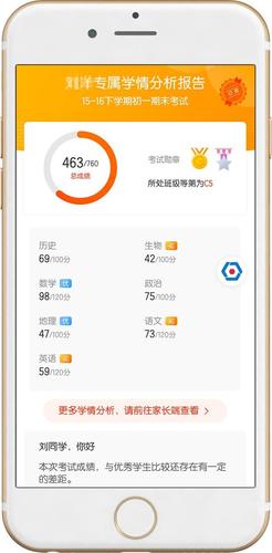 好分数的等级是怎么划分的?好分数上的等级怎么排的b为多少名-图2 好分数的等级是怎么划分的?好分数上的等级怎么排的b为多少名-图2