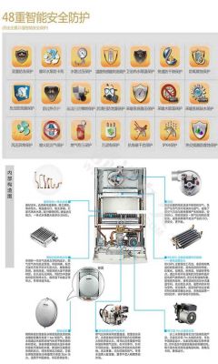 万家乐l1pb26-24bk3说明书？万家乐壁挂炉l1pb20怎么供暖