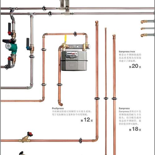 喜盈门ur在几楼？百汇办公家具