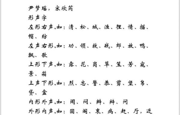 一年级下册形声字有哪些字?翡皇家具-图1 一年级下册形声字有哪些字?翡皇家具-图1