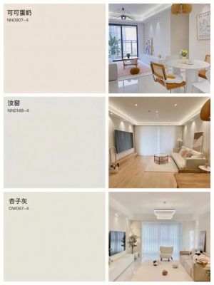 5升乳胶漆多少钱?宜美居家具馆-图2 5升乳胶漆多少钱?宜美居家具馆-图2