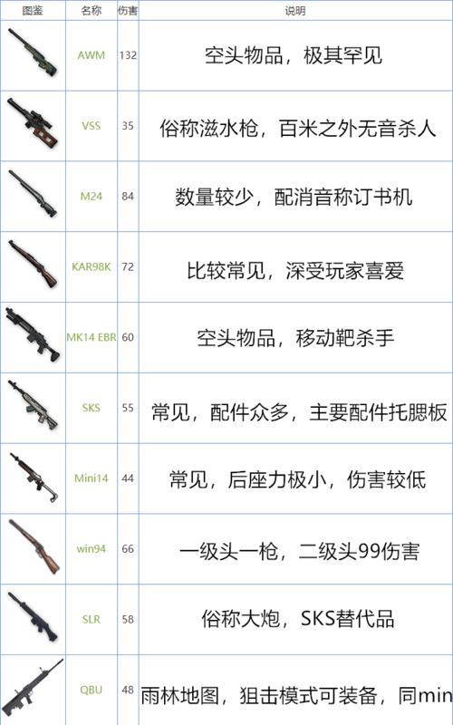 和平精英怎么让猫带家具？家具mod教程