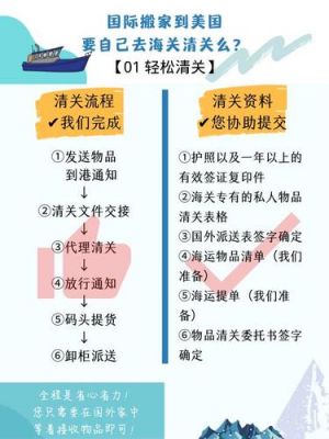 私人物品国际运输要办理哪些手续？家具上海机场进口清关