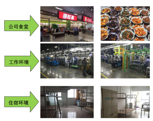 无锡卡尔斯博是做什么的?锡山家具 招聘-图2 无锡卡尔斯博是做什么的?锡山家具 招聘-图2