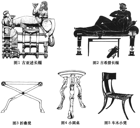 为什么希腊罗马建筑称为人体的尺度?尺度家具官网-图3 为什么希腊罗马建筑称为人体的尺度?尺度家具官网-图3