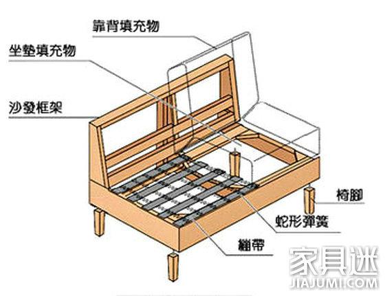 漫展要卖些什么？微型袖珍家具制作图纸