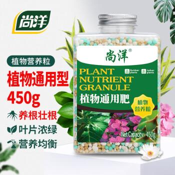 四川最好复合肥？尚洋家具