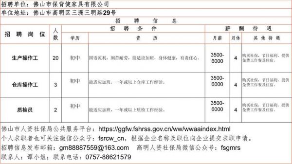 武平中堡至永平公路改线何时动工?中山十方家具招聘-图1 武平中堡至永平公路改线何时动工?中山十方家具招聘-图1
