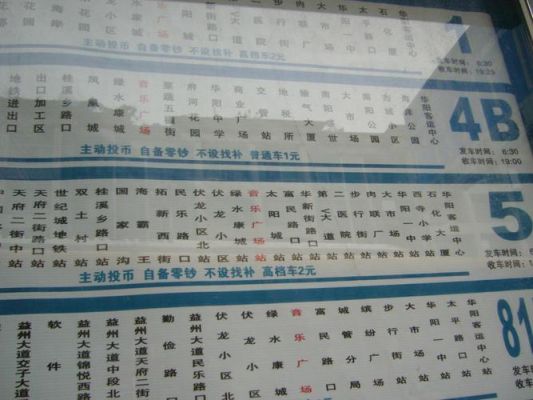 华阳公交827路线改动?金兴家具有限公司-图2 华阳公交827路线改动?金兴家具有限公司-图2