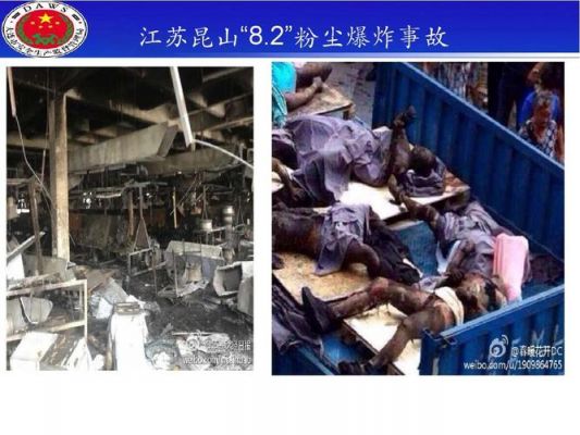 家具厂里面满是粉尘,有害气体,举报应归什么部门受理?家具厂 粉尘爆炸-图2 家具厂里面满是粉尘,有害气体,举报应归什么部门受理?家具厂 粉尘爆炸-图2