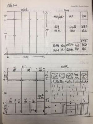 怎么样看懂家具图纸？家具学画图