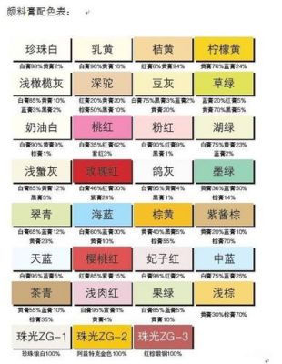 洁宝色膏使用方法?家具补漆色膏使用-图1 洁宝色膏使用方法?家具补漆色膏使用-图1