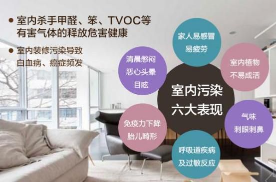 甲醛房间待久了怎么办？越燃家具