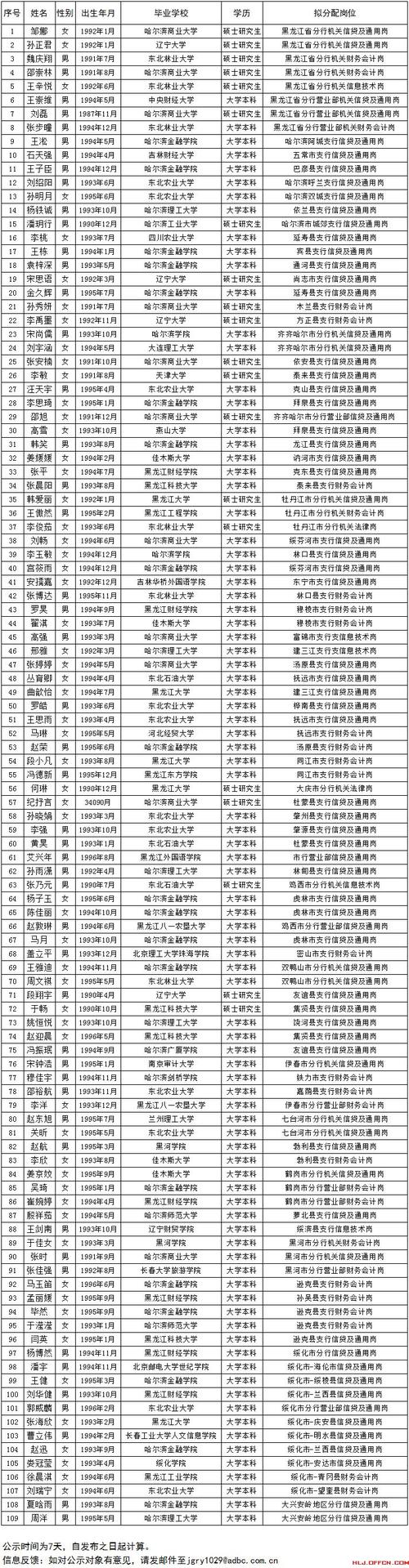 江西特大项目名单?吉安市家具厂招聘-图2 江西特大项目名单?吉安市家具厂招聘-图2
