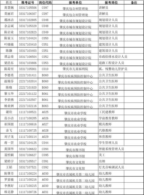 江西特大项目名单?吉安市家具厂招聘-图3 江西特大项目名单?吉安市家具厂招聘-图3
