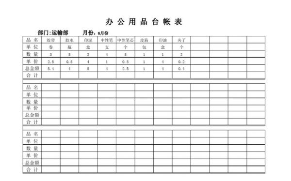 家具计入什么科目?办公家具的会计分录-图2 家具计入什么科目?办公家具的会计分录-图2