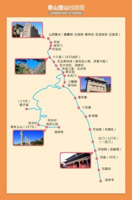 泰山红门路线全长多长？栢誉家具