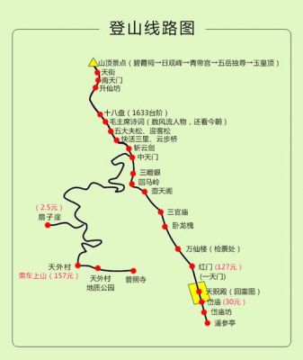 泰山红门路线全长多长?栢誉家具-图3 泰山红门路线全长多长?栢誉家具-图3