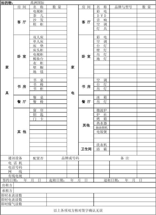 藏民家做客文案？藏式家具清单