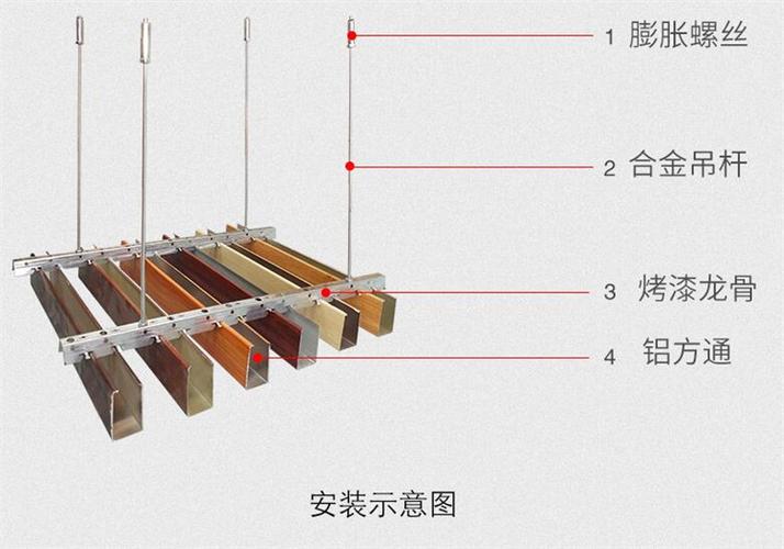 方通的承受力怎样计算?福建方通家具有限公司-图2 方通的承受力怎样计算?福建方通家具有限公司-图2
