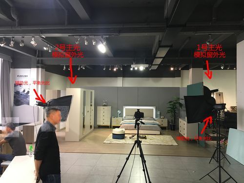 灯光怎么连接到智能家居?家具摄影布光图-图2 灯光怎么连接到智能家居?家具摄影布光图-图2