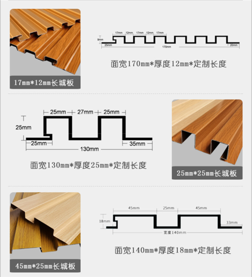 长城板的标准尺寸?秦皇岛长城家具-图2 长城板的标准尺寸?秦皇岛长城家具-图2