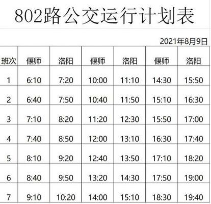 洛阳802多长时间一班车?偃师家具厂-图1 洛阳802多长时间一班车?偃师家具厂-图1