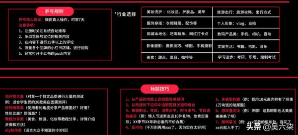 小红书家具新号怎么运营？卖家具的销售技巧视频