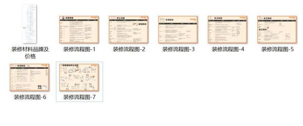 通通锁app功能说明书?家具卖场管理软件-图2 通通锁app功能说明书?家具卖场管理软件-图2