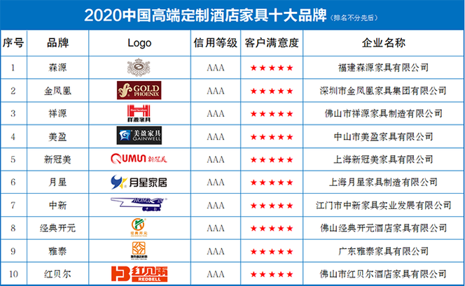 cecotec是什么品牌?西班牙进口家具品牌-图3 cecotec是什么品牌?西班牙进口家具品牌-图3