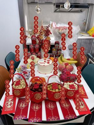 乔迁新居送什么礼物?千代家具浙江-图2 乔迁新居送什么礼物?千代家具浙江-图2