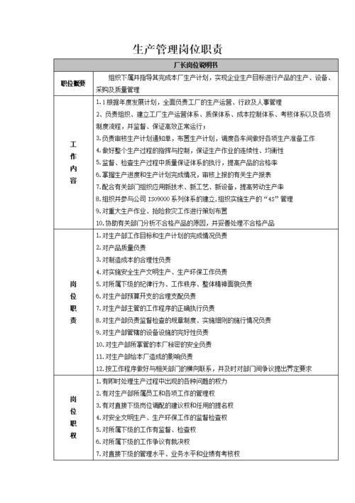 家具厂主管职责?米开朗家具官方网址-图1 家具厂主管职责?米开朗家具官方网址-图1