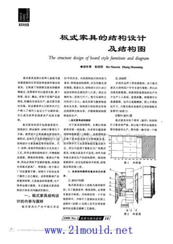 适合初学者的板式家具设计资料?圆方家具设计系统教程-图2 适合初学者的板式家具设计资料?圆方家具设计系统教程-图2