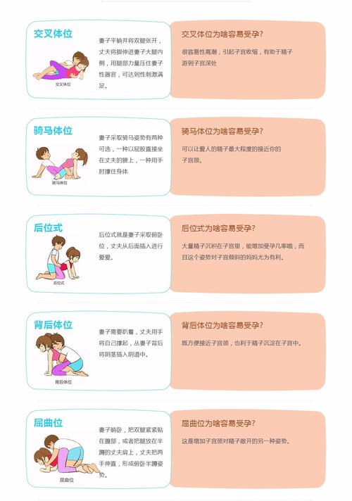 备孕可以在家具厂上班吗？备孕 新家具