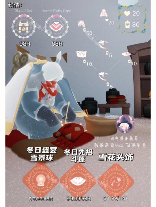 宴会节物品什么时候能兑换?魅家具-图2 宴会节物品什么时候能兑换?魅家具-图2