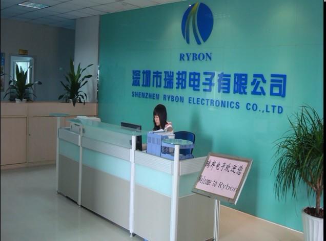 长春市天宇瑞邦节能科技有限公司介绍？长春瑞邦家具