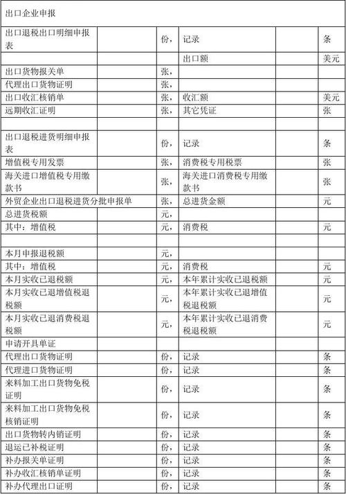 中国哪些商品可出口退税?2017出口退税率 家具-图1 中国哪些商品可出口退税?2017出口退税率 家具-图1