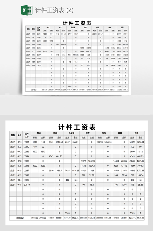 卯子工是什么。计件工?家具厂计件-图3 卯子工是什么。计件工?家具厂计件-图3