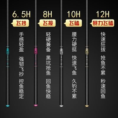 富源百川鱼竿和汉鼎哪个好?百川家具漆-图3 富源百川鱼竿和汉鼎哪个好?百川家具漆-图3