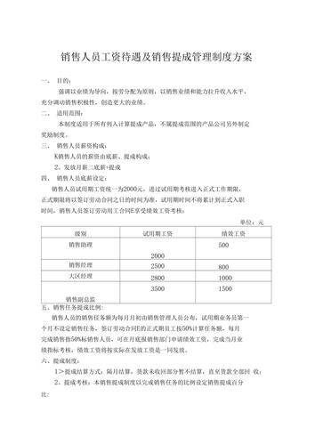 卖家具的提成一般是多少?卖家具的提成是多少-图2 卖家具的提成一般是多少?卖家具的提成是多少-图2