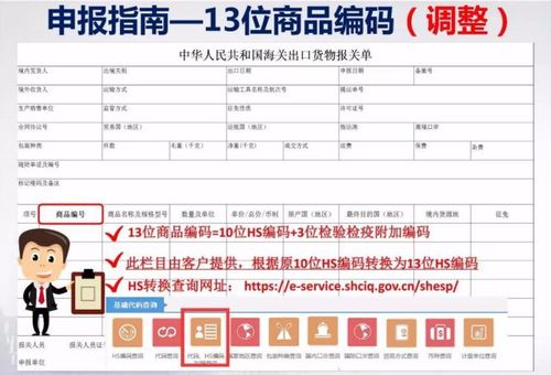 掌上海关商品编码是什么?实木家具海关编码-图3 掌上海关商品编码是什么?实木家具海关编码-图3