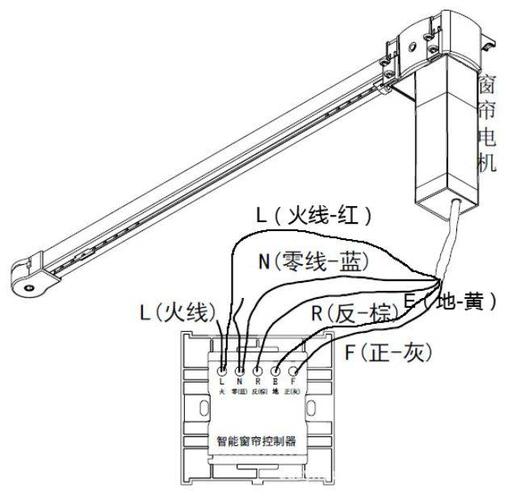 在东台到哪里买到电动窗帘轨道?东台旧家具-图2 在东台到哪里买到电动窗帘轨道?东台旧家具-图2